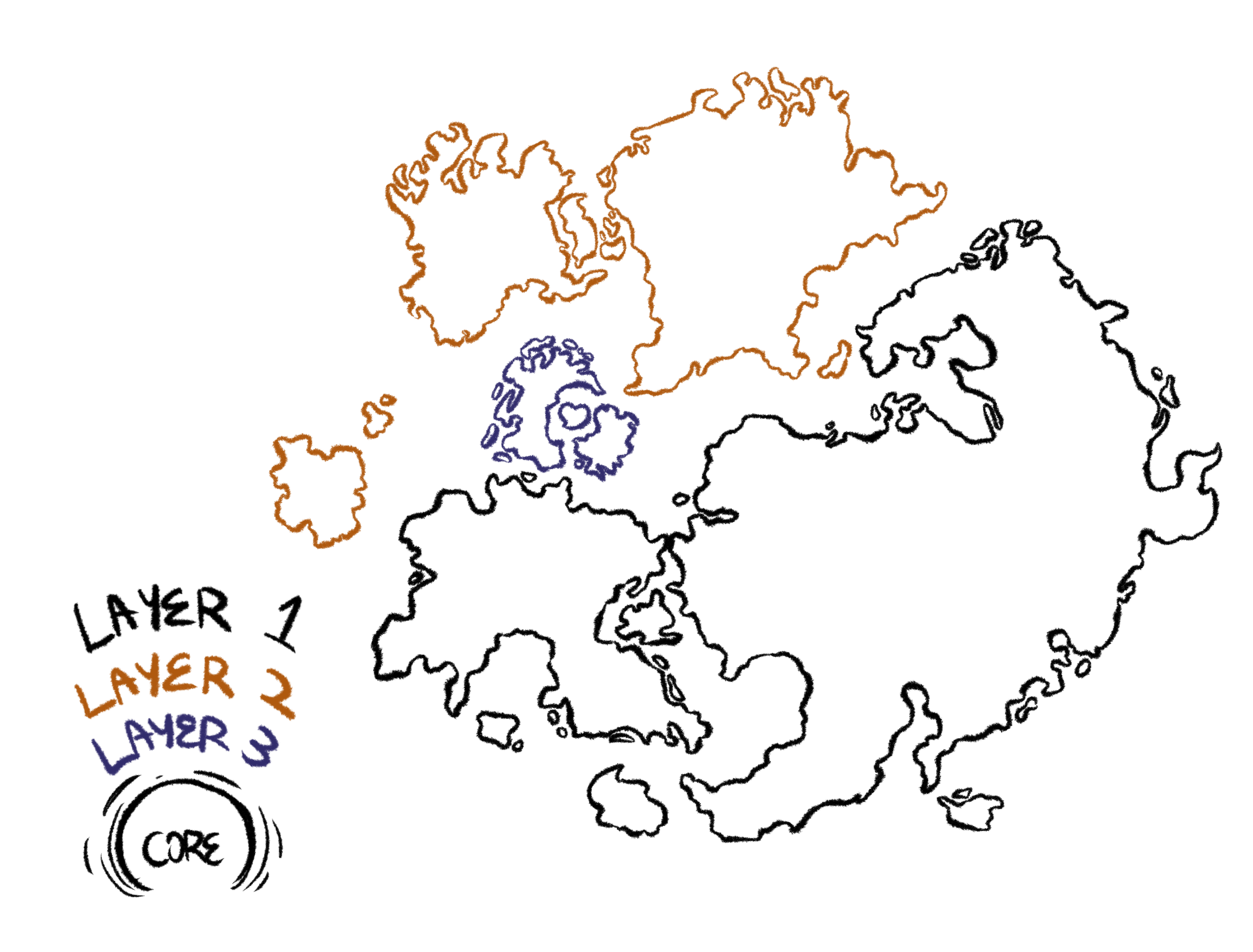 Figure 10: Geography