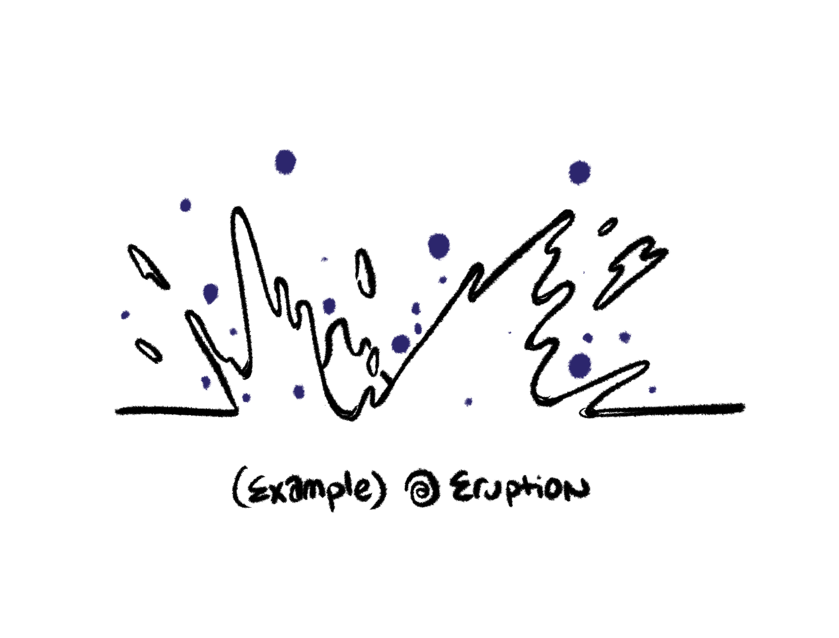 Figure 11: Active Eruptive Landscape (“Volcanic”)