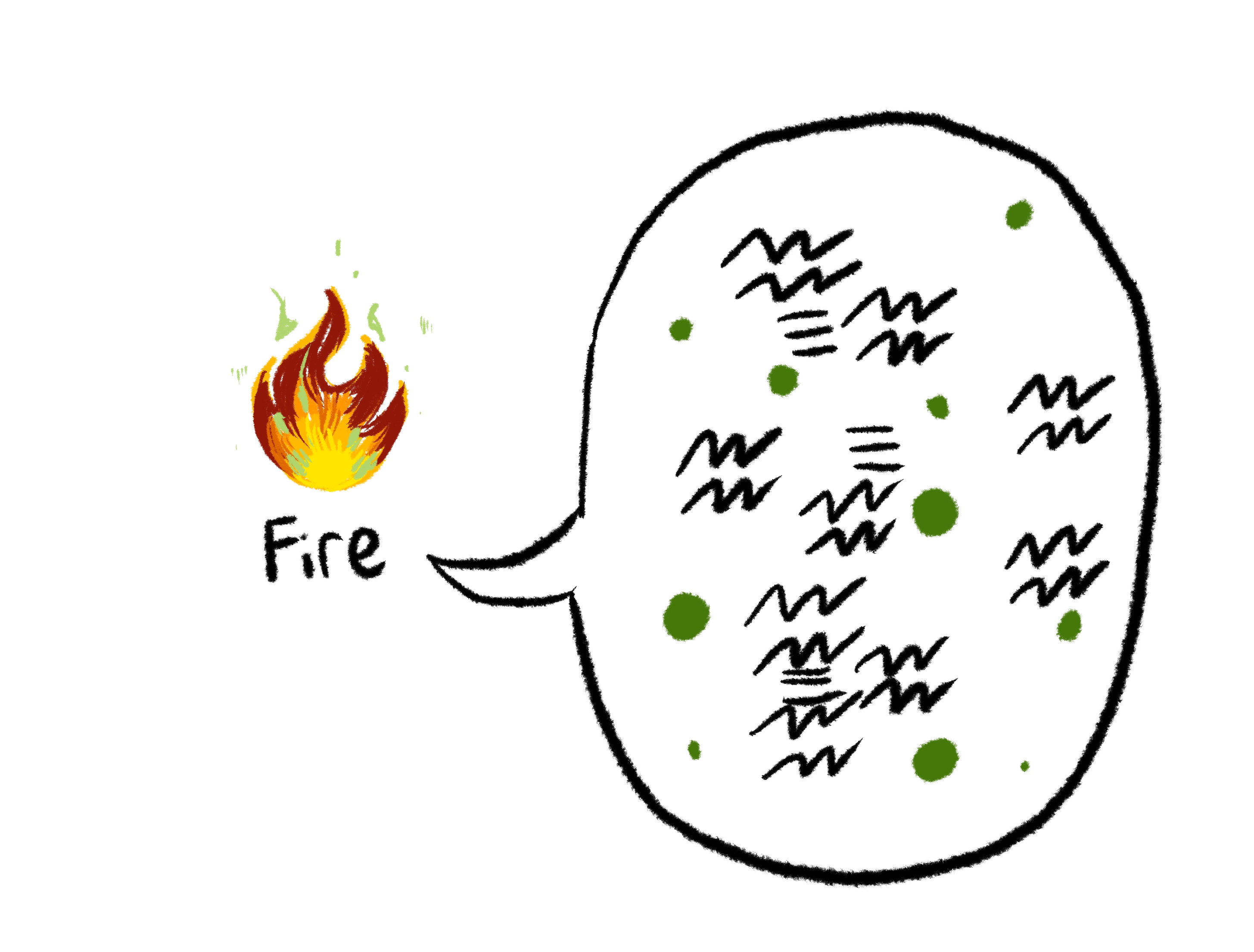 Figure 5: Fire